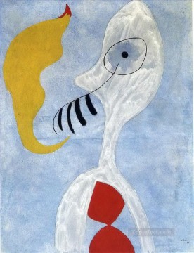 Cabeza de fumador Joan Miró Pinturas al óleo